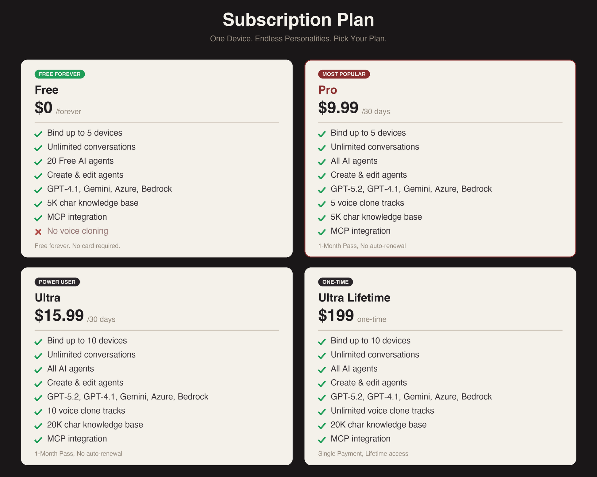 AIPI Lite subscription plans — Free, Pro, Ultra, Lifetime (Free to start, no auto-renewal)