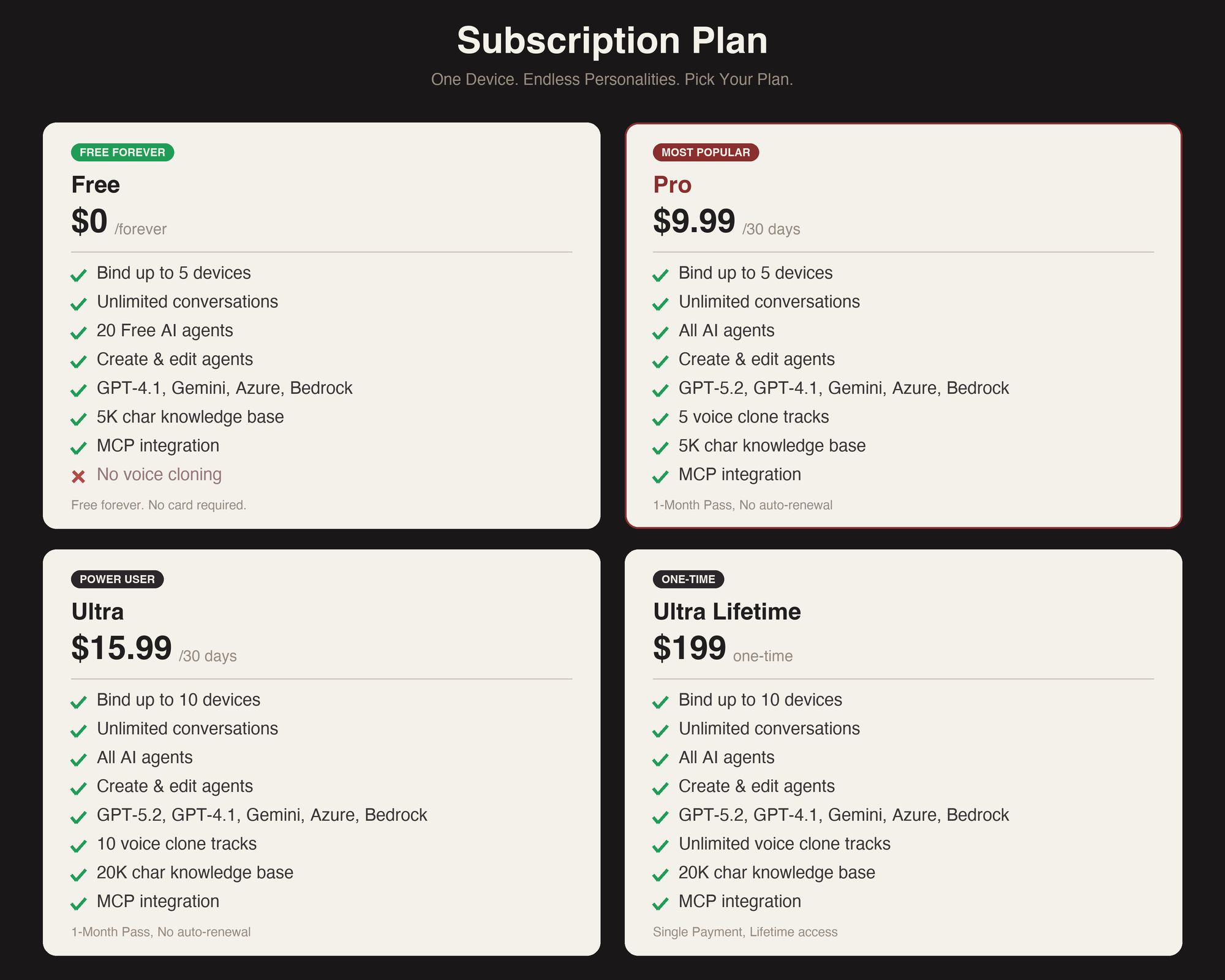 AIPI Lite subscription plans — Free, Pro, Ultra, Lifetime (Free to start, no auto-renewal)