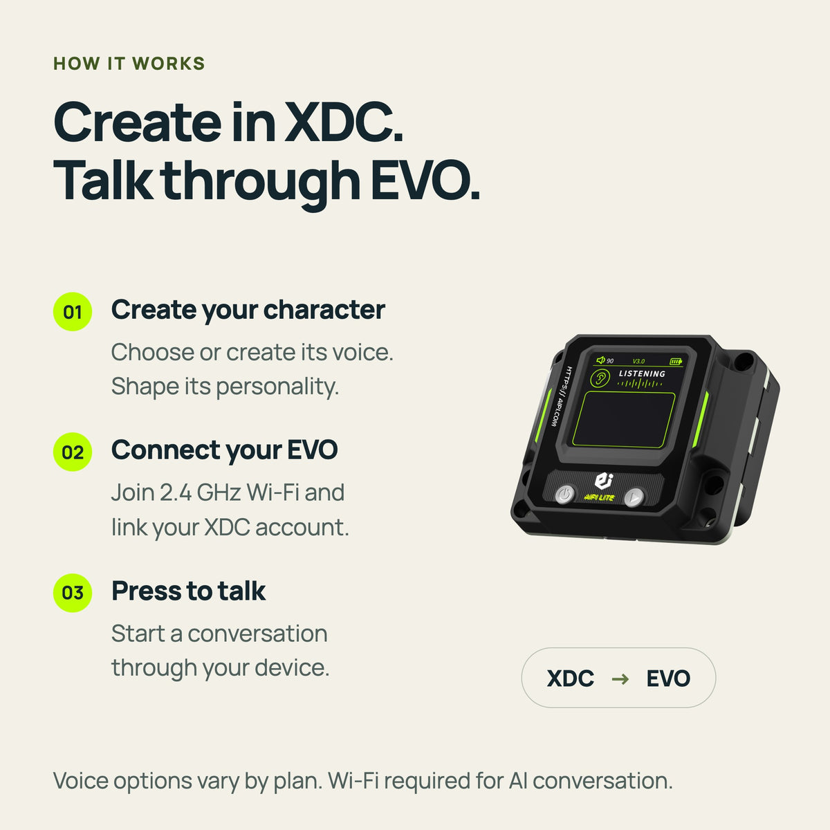 How it works: create your character, connect EVO to Wi-Fi and XDC, then press to talk